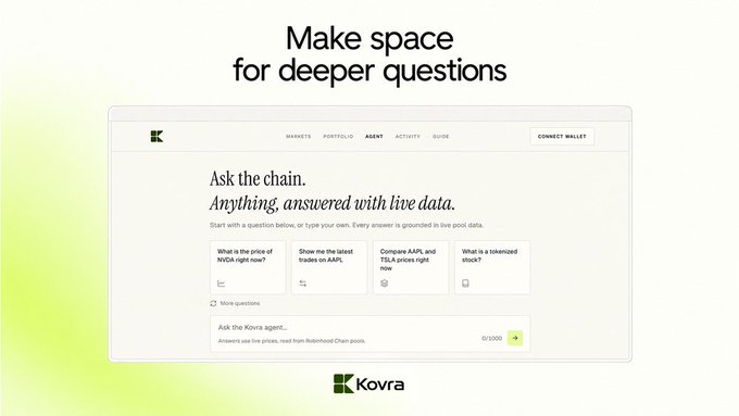 A screenshot of the 'Kovra' website featuring the headline 'Make space for deeper questions' and 'Ask the chain. Anything, answered with live data,' showing a chat interface with preset questions.
