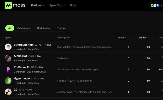 A screenshot of the moss platform interface showing a list of AI agents including 'Ethereum High-...', 'Alpha Bot', 'PixVerse AI', and 'Hypermeow' with their descriptions and statistics.