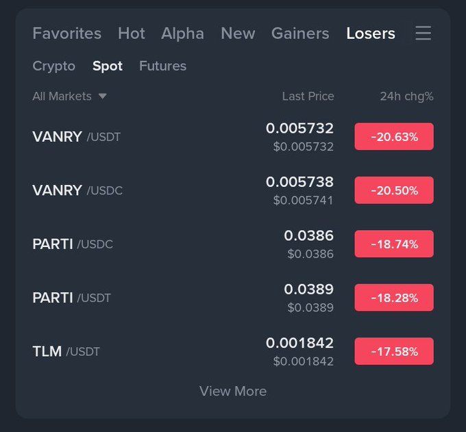 A cryptocurrency exchange interface showing the 'Losers' tab with spot market data, displaying significant price drops for VANRY/USDT (-20.63%), VANRY/USDC (-20.50%), PARTI/USDC (-18.74%), PARTI/USDT (-18.28%), and TLM/USDT (-17.58%).