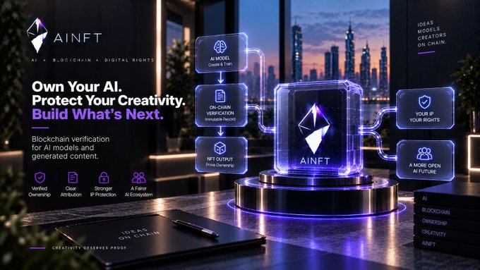 An AINFT promotional graphic featuring a glowing crystal display with the AINFT logo and text 'Own Your AI. Protect Your Creativity. Build What's Next.'