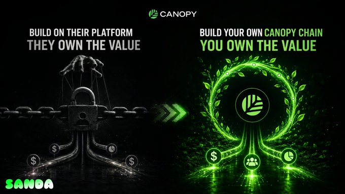 A comparison graphic by SAMBA contrasting "Build on their platform, they own the value"—depicted with a dark lock and chain controlling money—against "Build your own Canopy Chain, you own the value," shown with a glowing green canopy logo and independent streams of fees, symbolizing ownership and control over your own blockchain ecosystem through the CNPY network.