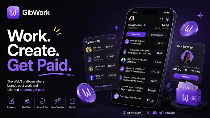 A promotional graphic for 'GibWork' featuring the tagline 'Work. Create. Get Paid.' alongside phone mockups showing creator bounties and earnings on the Web3 platform.