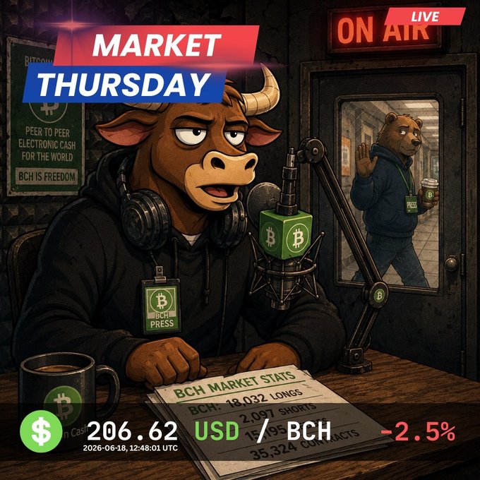 The image features an illustration of a cartoon bull sitting at a desk with a microphone, surrounded by various objects such as cups and papers. The bull appears to be engaged in a radio show or podcast, possibly discussing market trends or news related to Bitcoin. The background shows a window that provides a view into another room where a bear can be seen. The image also includes text elements like dollar signs and the words "Market Thursday" along with some numbers and symbols.