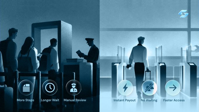 A split-screen illustration contrasts a traditional airport security checkpoint on the left ('More Steps', 'Longer Wait', 'Manual Review') with a modern, streamlined smart gate system on the right ('Instant Payout', 'No Waiting', 'Faster Access').