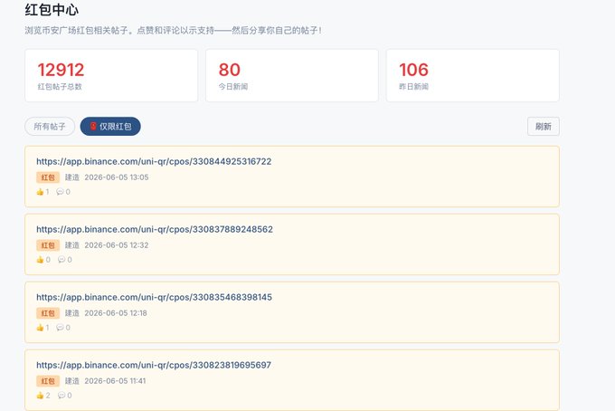The image displays a screenshot of an app called "Appancesi" that appears to be displaying an error or warning related to its usage, such as expired registration, failed login attempt, or high rate limit violation. The background color of the screenshot is gray, and there is text in another language indicating the source or the location where this message originated. There are four different sections on the screenshot: a top banner with the app name, a middle banner showing its status (highlighted in red), a bottom banner providing details about the error, and a footer that includes the application's source code. The image suggests that the problem could be related to users of an older or outdated version of the Appancesi app or encountering technical issues with the app due to incorrect or expired registration information.