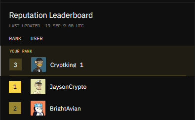 A 'Reputation Leaderboard' screen showing rankings: Cryptoking_1 at rank 3, JaysonCrypto at rank 1, and BrightAvian at rank 2, last updated 19 SEP 9:00 UTC.