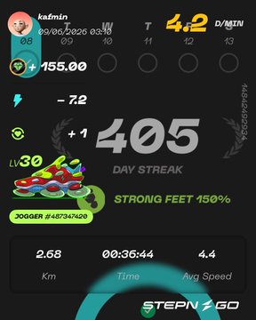 The image shows a fitness app with a black background, displaying various statistics about a user's workout progress. The app has a green circle that says "StepnGo" at the bottom of the screen. There are several pieces of information displayed on the screen, including the number of steps taken, calories burned, and the time spent exercising.