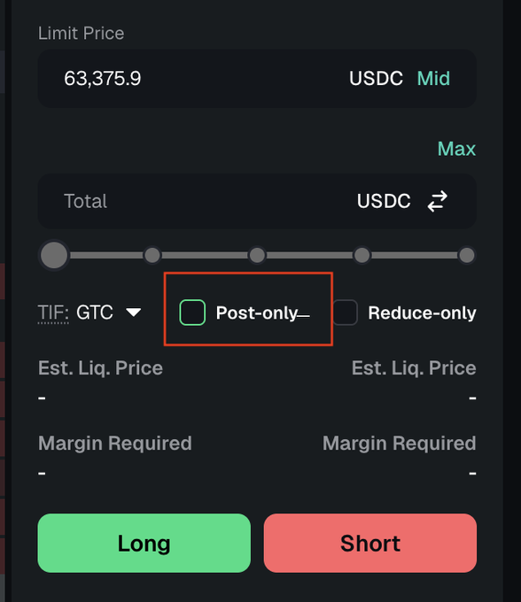 A cryptocurrency trading interface showing a limit price of 63,375.9 USDC with Long and Short buttons, featuring a highlighted 'Post-only' checkbox option between TIF settings and Reduce-only.