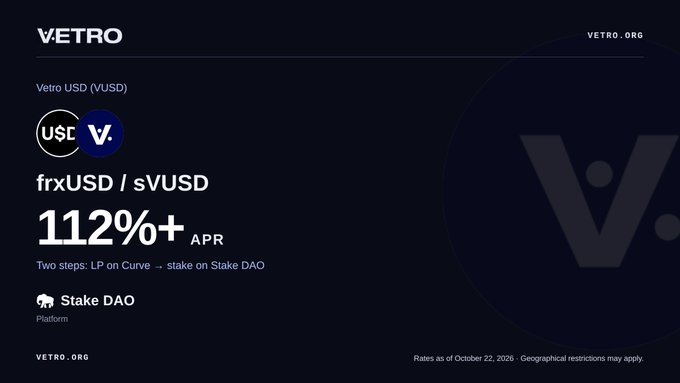 A dark promotional graphic for VETRO presents “Vetro USD (VUSD),” “frxUSD / sVUSD,” and “1120%+ APR,” with text about staking on Curve and Stake DAO.