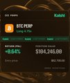 A KuCoin trading app interface displays BTC/USDT at $104,248.00, showing a +0.64% gain over 24 hours, with the surrounding chart context supporting the post's analysis of a descending wedge pattern in an ongoing bear market structure.