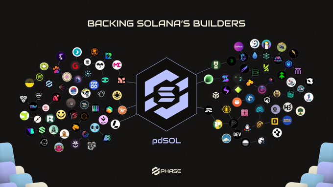 Promotional graphic with the text "BACKING SOLANA'S BUILDERS" featuring the pdSOL logo in the center, surrounded by numerous cryptocurrency and project logos connected in a network, with "PHASE" branding at the bottom.