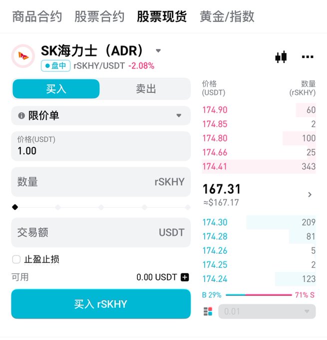 A trading interface showing the buying panel for SK Hynix ADR (rSKHY/USDT) at a current price of 167.31 USDT, down 2.08%, with an order book displayed on the right side. The image accompanies an announcement about the official launch of rSKHY trading with 7 days of zero fees.