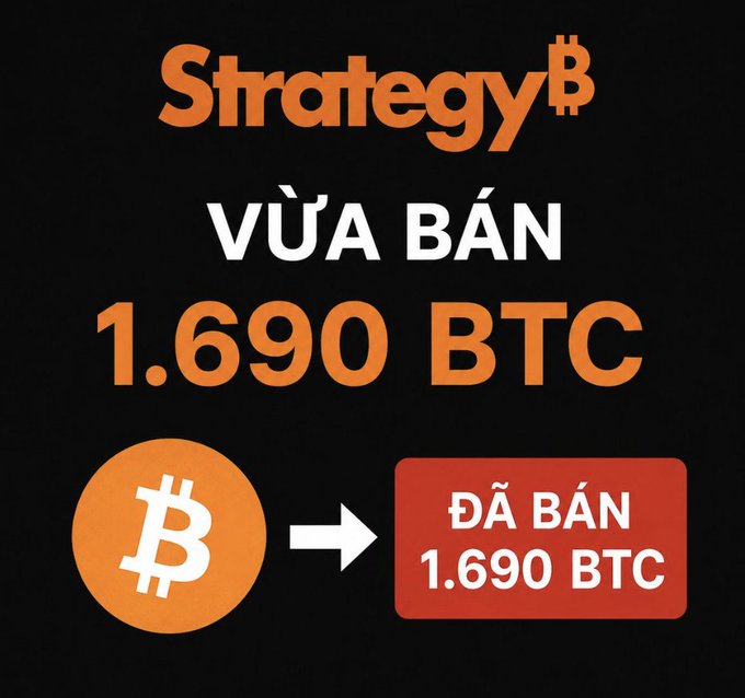 The image displays an announcement that Strategy (formerly MicroStrategy, ticker MSTR) has just sold 1,690 BTC, featuring the company's orange logo at the top with a Bitcoin symbol being converted into a red box stating "ĐÃ BÁN 1.690 BTC." This visually summarizes the post's news about Michael Saylor's company selling 1,690 Bitcoin for $108.6 million to repurchase 1.15 million of its own STRC preferred shares.