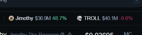A cryptocurrency price tracker showing 'Jimothy' at $36.9M with 48.7% gain and 'TROLL' at $40.1M with -9.6% loss.