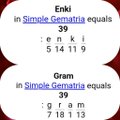A visual decode puzzle where the Enki entry reads "39 RENKI" (5, 14, 11, 9) and the Gram entry reads "GRM" from the numbers 7, 18, 1, 13. The image ties into "#Ton #Gram" by illustrating the hidden words "renki" and "gram" through Simple Gematria number-letter conversions.