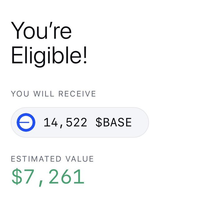 The image shows an "You're Eligible!" notification displaying a potential airdrop allocation of 14,522 $BASE tokens with an estimated value of $7,261 in green. It corresponds to the post's announcement that users can check their Base Airdrop eligibility via a third-party calculator, showing that the user might receive roughly $7.2k worth of $BASE tokens, though allocations are unconfirmed.