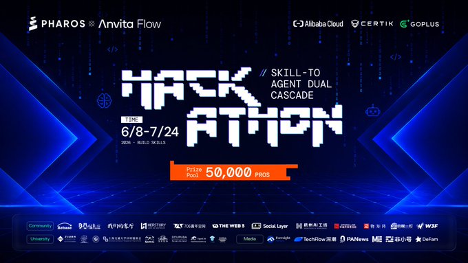 The image features a poster for an event called "Hackathon" that takes place from 6/8-7/24. The poster displays a blue background with white text, which includes details about the event such as its title, prize pool, and the skills required. It also highlights the presence of various companies and logos associated with the event, indicating their participation or sponsorship.