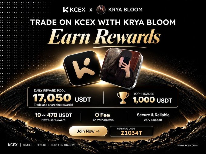 This is a promotional banner for a KCEX × Krya Bloom trading campaign, highlighting a daily reward pool of 17,050 USDT, a top trader prize of 1,000 USDT, and a new user reward ranging from 19–470 USDT with zero withdrawal fees, using referral code Z1034T. It visually reinforces the post's message by showcasing the reward tiers and key benefits that make the campaign appealing to active futures traders.