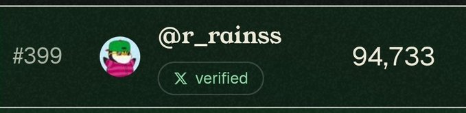 A social media profile header for @r_rainns displaying a ranking of #399, 94,733 followers, an X verified badge, and a profile picture of a cartoon character with pink skin and a green cap.