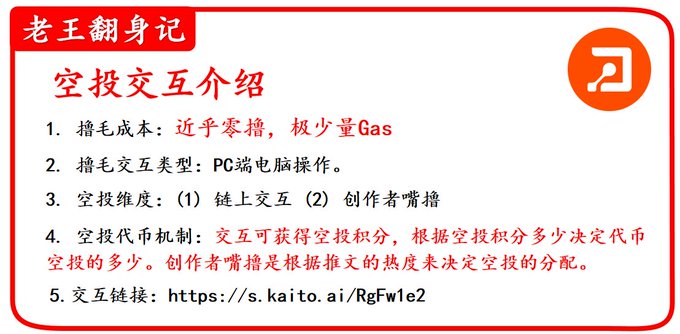 A Chinese informational slide titled '老王翻身记' explains '空投交互介绍' (Airdrop Interaction Introduction), listing five points about costs, types, and links including https://s.kaito.ai/RgFw1e2.