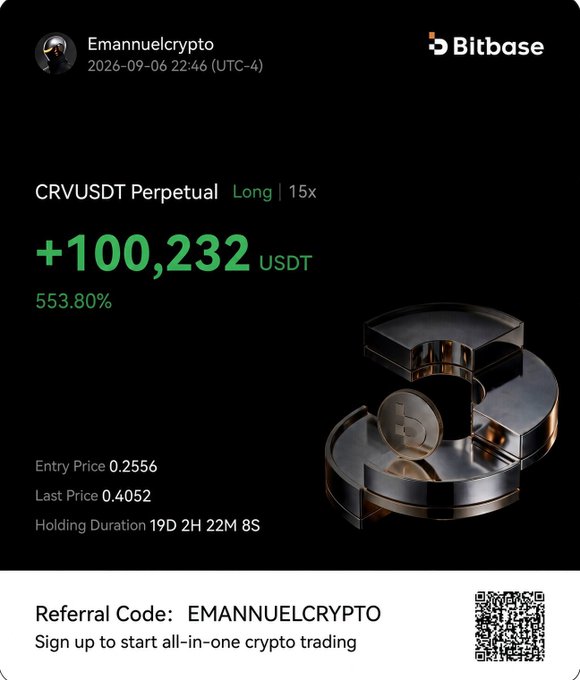 A Bitbase trading screenshot showing a CRVUSDT Perpetual Long position with 15x leverage, profit of +100,232 USDT (553.80%), entry price 0.2556, last price 0.4052, by user "Emanuelcrypto", with referral code "EMANNUELCRYPTO".
