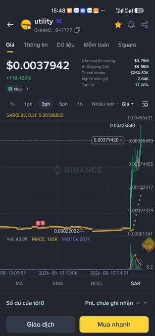 A Binance mobile app screenshot showing a token 'utility' at $0.0037942 with a +110.16% increase, displaying a 3-hour price chart, market cap of $3.79M, and trading options.