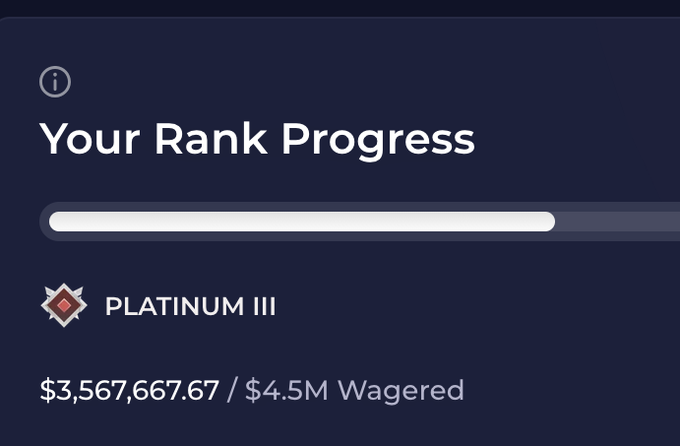 A dark-themed gaming or betting interface displays 'Your Rank Progress' with a progress bar nearly full, indicating the user is at 'PLATINUM III' rank with '$3,567,667.67 / $4.5M Wagered.'