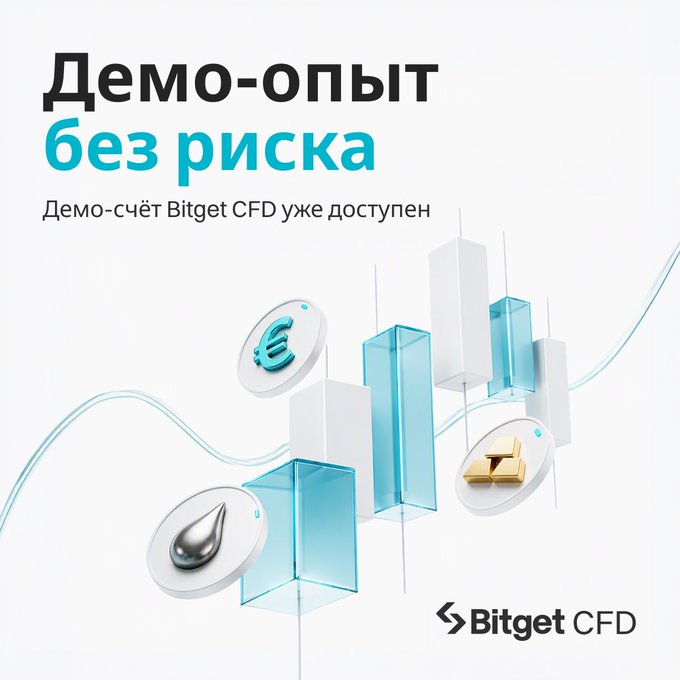 A Bitget CFD advertisement in Russian promoting 'Демо-опыт без риска' (Demo experience without risk), featuring 3D rendered candlestick charts and cryptocurrency symbols.