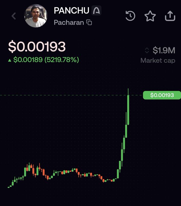 Price chart for the memecoin 'PANCHU' (Pacharan) showing a price of $0.00193 with a 5219.78% gain.