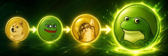 Four glowing green and gold coins progress from left to right, displaying the iconic Doge, Pepe the Frog, and a winking tabby cat inside the first three coins, with arrows pointing toward a larger, radiant frog coin on the right, visually illustrating the memecoin sequence $DOGE → $PEPE → $CATE → $FROGE.