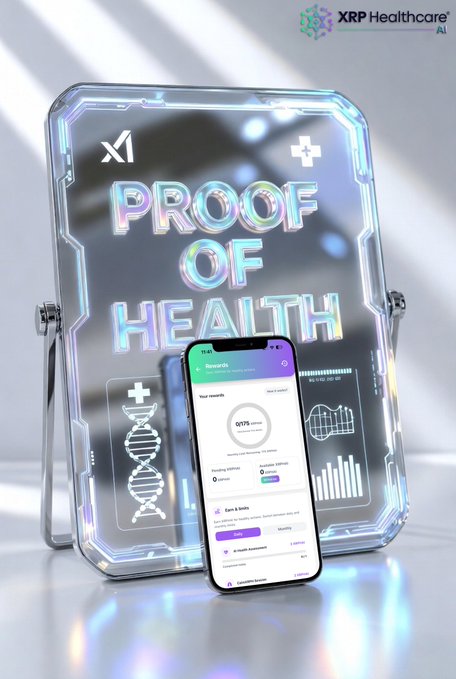 A smartphone displaying the XRP Healthcare AI app's Rewards dashboard sits in front of a holographic "PROOF OF HEALTH" display with XRP and medical cross symbols. The image visually reinforces the post's message about Proof of Health™ being the world's first app to reward AI-driven healthcare engagement, showcasing the platform's "Your Health" rewards interface where users earn 0.975 XRP tokens.