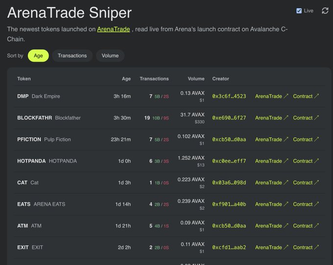 ArenaTrade Sniper dashboard showing newly launched tokens on the Avalanche C-Chain, including DMP, BLOCKFATHR, FFICTION, HOTPANDA, CAT, EATS, ATM, and EXIT, sorted by age.