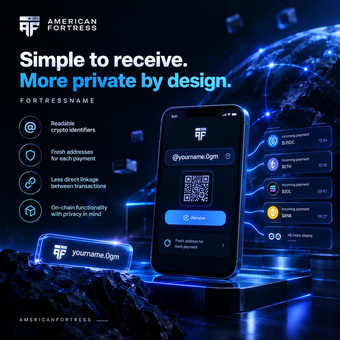 An advertisement for American Fortress features a smartphone displaying a QR code and the name 'yourname.0gm', promoting private crypto receiving with features like fresh addresses for each payment.
