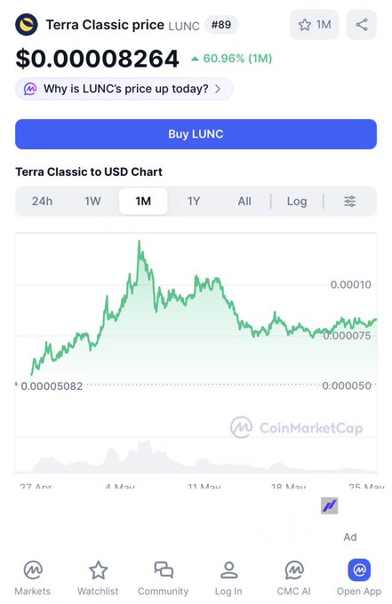 ursa trading app displays a chart of Terra Classic Price, with a green line indicating the price trend and a blue bar showing the current value at $0.00082624.