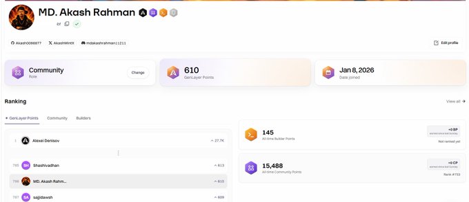 A screenshot of a GenLayer profile for 'MD. Akash Rahman' showing a rank of 610 and 15,488 community points, with a date of 'Jan 8, 2026', and a ranking list featuring 'blaahlhrashan' and 'saigidavish'.