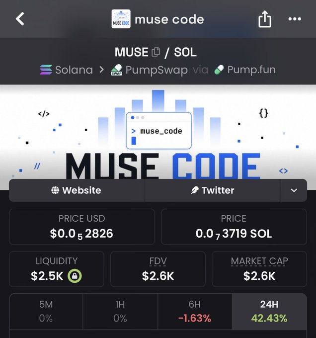 Screenshot of the MUSE/SOL meme coin "muse code" trading page showing a price of $0.0052826 USD, market cap of $2.6K, and a 24H gain of 42.43%, tied to the poster's bullish prediction of a price surge to $100k.