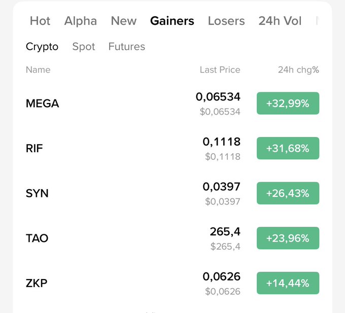 The image presents a screenshot of a computer screen displaying information about trading options, specifically crypto gains and losses. The main focus is on the top left corner where you can see various data points such as the name, spot, and future forecasts for different cryptocurrencies like Mega, ZKP, and Tao. The remaining sections show prices in different currency symbols and exchange rates between the US dollar (€) and other global coins used for trading purposes. This screenshot is connected to a post that talks about the top 1% of people making millions from crypto gains and losses on the market.