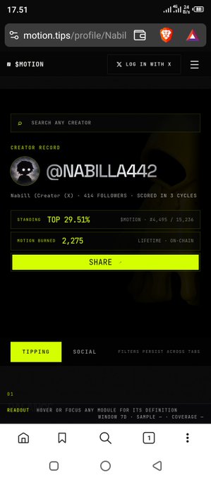 Screenshot of the motion.tips profile page for creator @NABILLA442 showing 414 followers, Top 29.51% standing, 2,275 $Motion burned, and a "READOUT: HOVER OR FOCUS ANY MODULE FOR ITS DEFINITION" prompt at the bottom. The image relates to the post by illustrating the creator profile metrics page on Motion, which contextualizes questions about eligibility requirements like follower count or premium status for $Motion allocation.