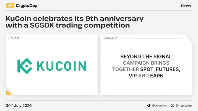 A CryptoDep news article from July 30, 2026, announces KuCoin's 9th anniversary celebration featuring a $650K "Beyond the Signal" trading competition that combines spot, futures, VIP, and earn activities, with rewards including $USDT and $KCS tokens.