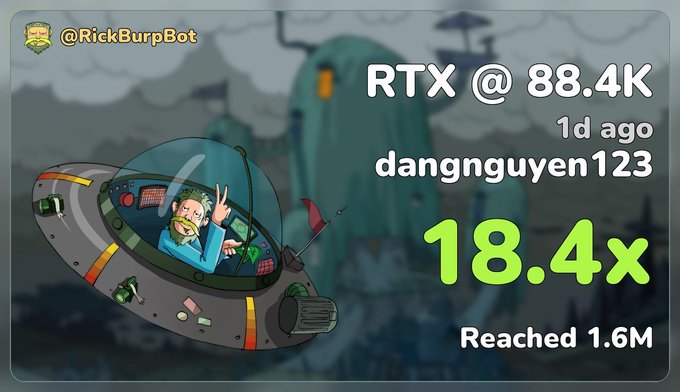 Graphic showing a Rick and Morty character in a spaceship with text 'RTX @ 88.4K, 1d ago, dangnguyen123, 18.4x, Reached 1.6M' from @RickBurpBot.