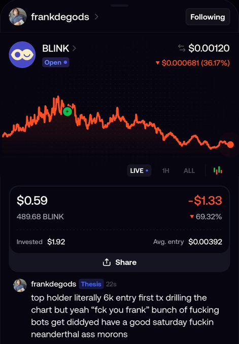 A mobile app screenshot displays a 'BLINK' cryptocurrency chart with the ticker showing a price of $0.00120, while a user named 'frankdegods' posts a 'Thesis' comment below the graph.