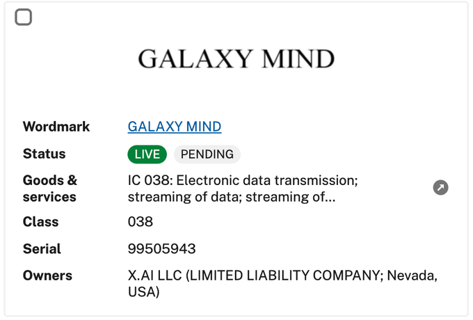 A trademark registration card for "GALAXY MIND" (Serial No. 99505943) showing LIVE status under Class 038 for electronic data transmission and streaming services, owned by X.AI LLC in Nevada, USA—illustrating the pending/live trademark mentioned in the post.