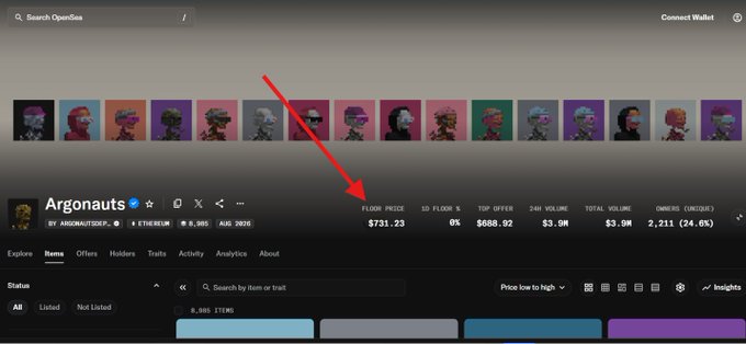 Screenshot from OpenSea NFT marketplace showing the 'Argonauts' collection by ARGONAUTSDEFI on Ethereum with a red arrow pointing to the floor price of $731.23.