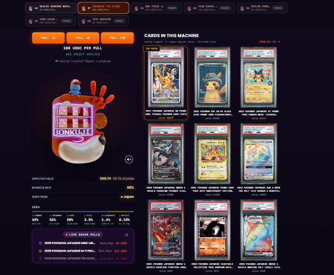 A digital marketplace interface displays a "Bonkuji" gacha pull machine featuring various Pokémon Japanese cards, with pull options priced at 100 USDC and statistics showing a 50.74% expected value and 68% buyback rate. The image showcases the card collection feature mentioned in the post, highlighting different Pokémon card listings with prices ranging from $4-$118 USDC for users to collect and trade.