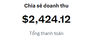 The image displays a revenue share summary showing a total payment of $2,424.12, likely from an investment or trading platform. It relates to the post's discussion about building assets and seeking advice on investment options like gold, stocks, funds, or crypto, illustrating a tangible earnings result to inform the investment decision.