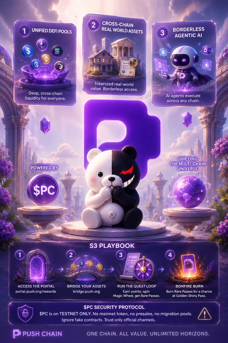 A promotional infographic for Push Chain ($PC) featuring a black-and-white panda mascot, highlighting 'Unified DeFi Pools,' 'Cross-Chain Real World Assets,' and 'Borderless Agentic AI,' along with an S3 Playbook for accessing rewards.