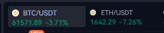 The image shows a screenshot of a cryptocurrency trading dashboard, which displays Bitcoin/USDT andETH/USDT price information. The Bitcoin/USDT andETH/USDT symbols are green, indicating that they represent cryptocurrencies that can be bought or sold on this platform. The numbers displayed under the symbols provide the current values of these digital assets. This screenshot may have been taken by someone who is interested in buying or selling Bitcoins or Ether, as it provides them with real-time information about the cryptocurrency market.