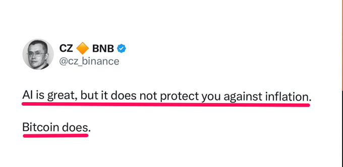 A tweet from CZ @cz_binance stating 'AI is great, but it does not protect you against inflation. Bitcoin does.' with key phrases underlined in red.