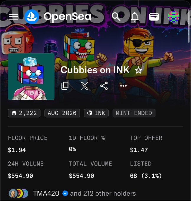 An OpenSea listing for the 'Cubbies on INK' NFT collection on the INK blockchain, showing a floor price of $1.94, 24H volume of $554.90, and 2,222 minted items with the mint ended.