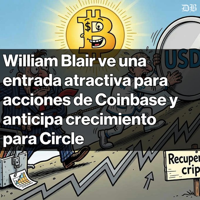 Spanish-language news graphic with an illustration of cartoon figures pulling a Bitcoin uphill against the US dollar, captioned 'William Blair ve una entrada atractiva para acciones de Coinbase y anticipa crecimiento para Circle'.